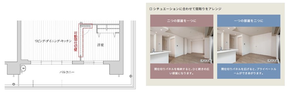 可動間仕切壁［SIタイプのみ］