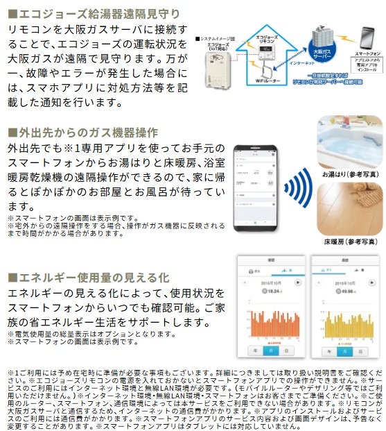 スマートフォンを利用した便利なサービス
～無線LAN機能付エコジョーズ用リモコンセット～