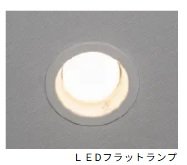 LEDフラットランプ