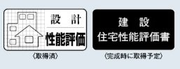 住宅性能評価書を取得