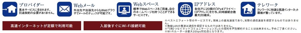 最大1Gbpsのインターネットサービス。UCOM光 レジデンス