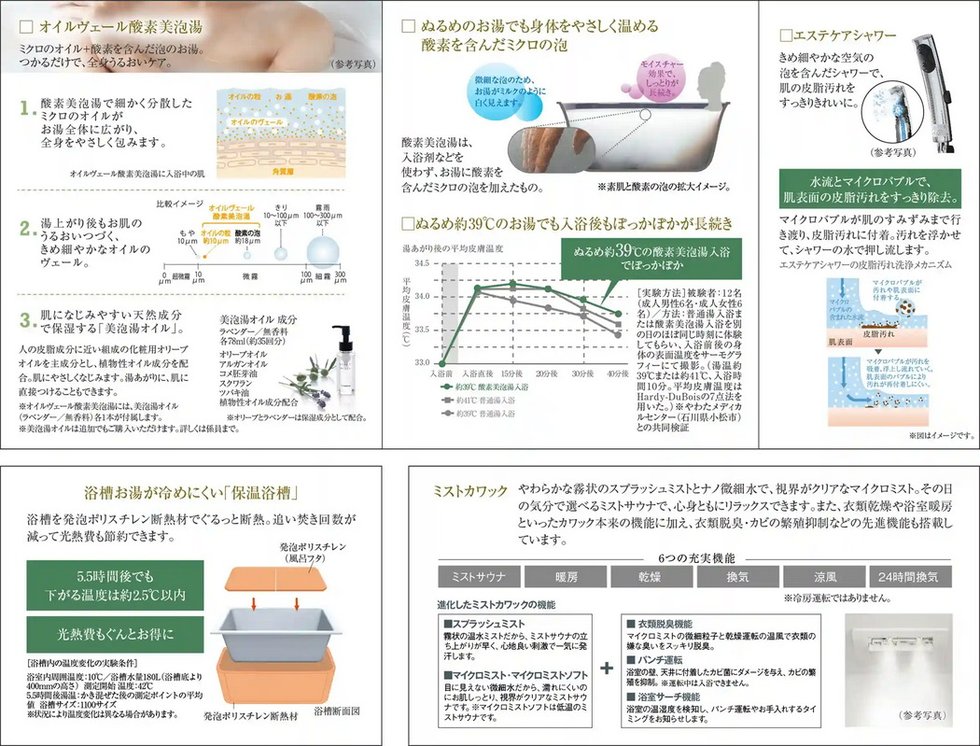 オイルヴェール酸素美泡湯