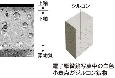 ハイパーキラミック/キズ汚れにつよい。