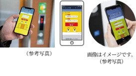 スマートフォンでエレベーターが呼べる
LINE連携タッチレスエレベーター呼びサービス「エレトモ」