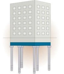 杭基礎