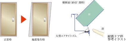 耐震ドア枠（玄関）