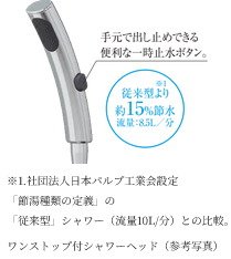 節水・節湯対策