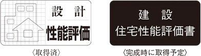 住宅性能評価書を取得