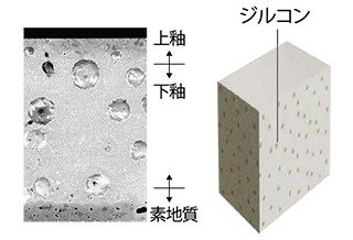 ハイパーキラミック