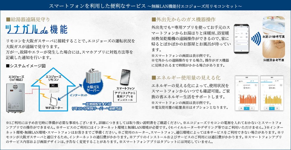 スマートフォンを利用した便利なサービス ～無線LAN機能付エコジョーズ用リモコンセット～
