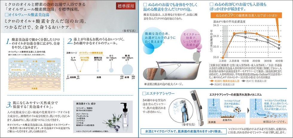 オイルヴェール酸素美泡湯