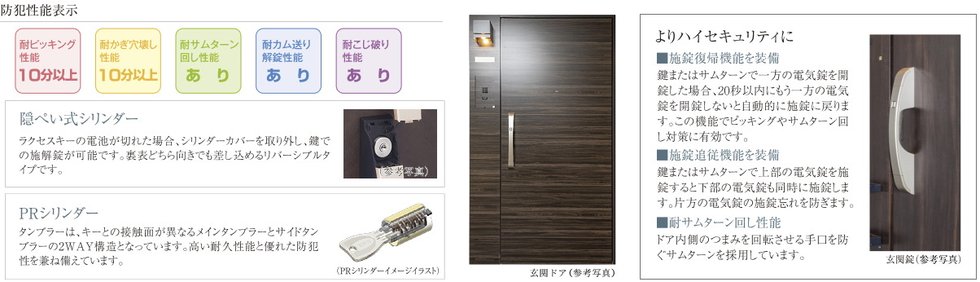 MIWAのiELZeroを採用 各邸の玄関ドアにも、安心機能を採用。