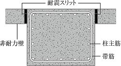 耐震スリット