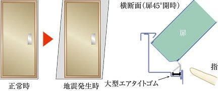 耐震ドア枠（玄関）