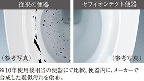 セフィオンテクト便器