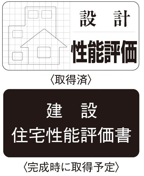 住宅性能評価書を取得