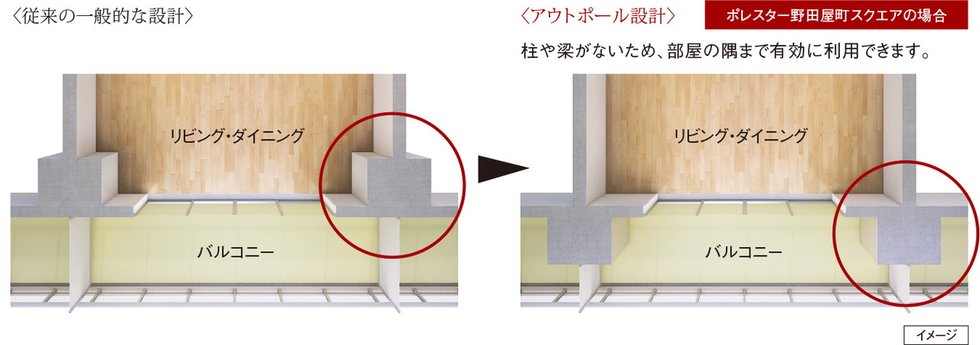 コーナー部がすっきり、アウトポール設計