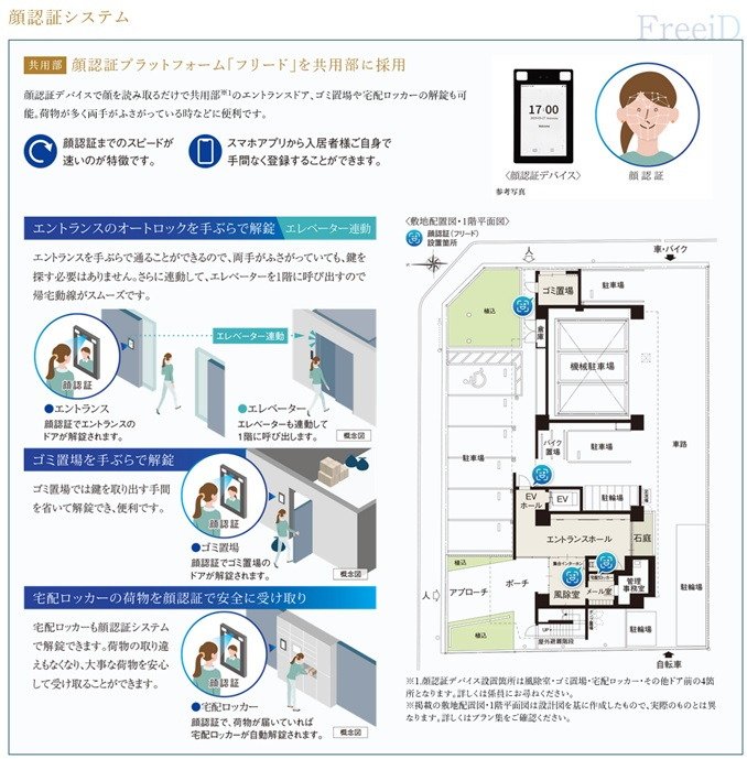 入居者の安心な暮らしを支える、充実のシステム。