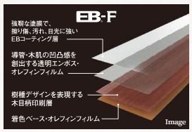 EB-F＋硬質パワーシートフロア
