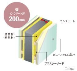 【3】遮音性に優れた戸境壁構造