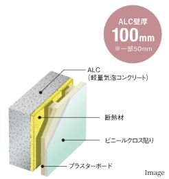 高層住宅などで用いられるALC壁