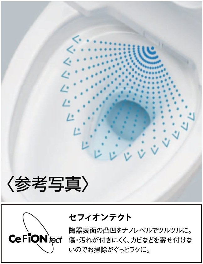 プレミスト