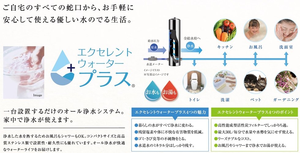 一台設置するだけのオール浄水システム。
家中で浄水が使えます。