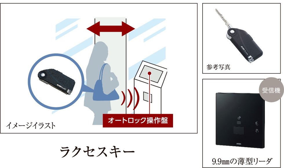 ハンズフリーでオートロックをラクラク解錠