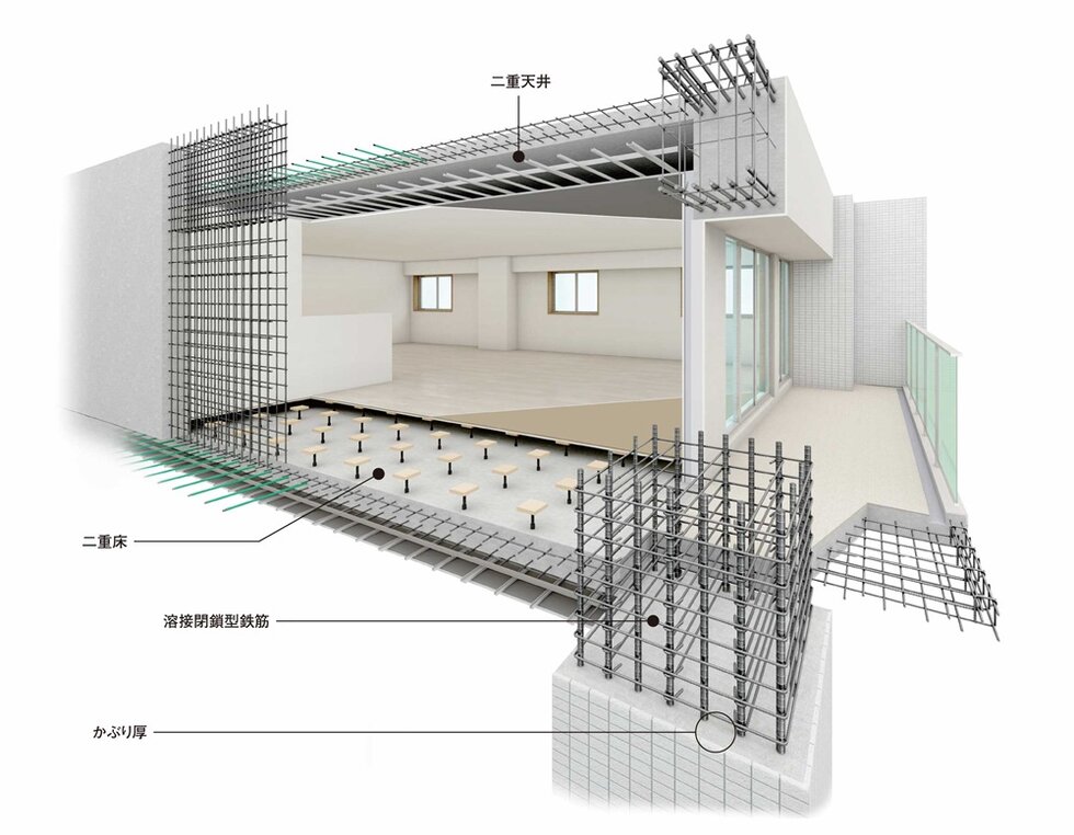 地震に強いサーパスの躯体