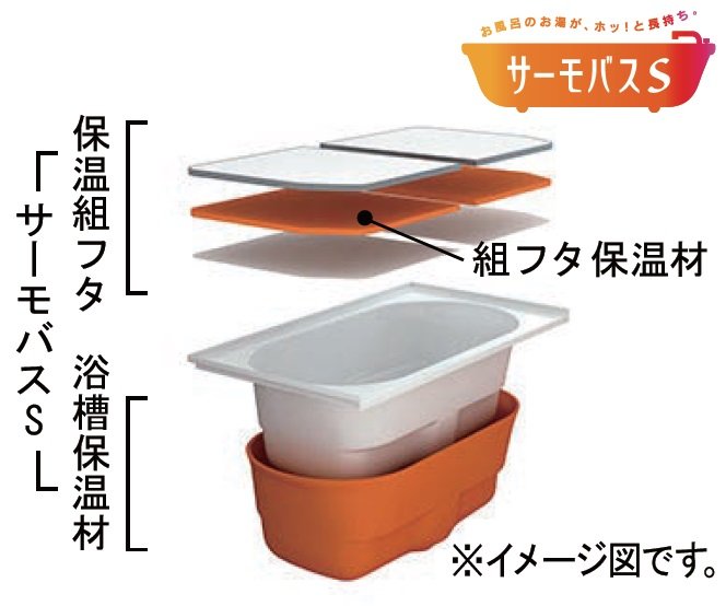 サーモバスＳ