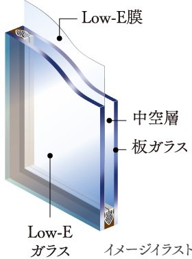 Low-E複層ガラス