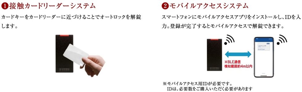 エントランスの解錠