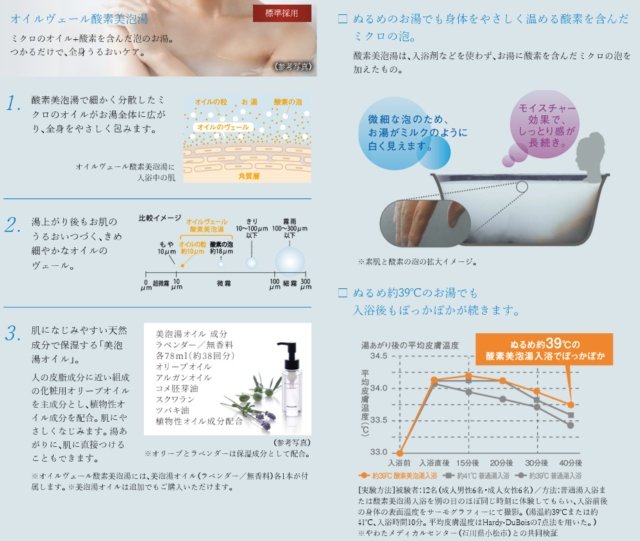 オイルヴェール酸素美泡湯