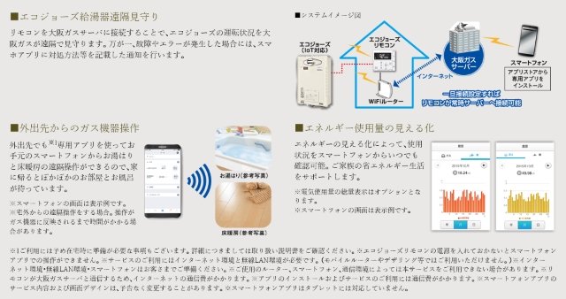 スマートフォンを利用した便利なサービス ～無線LAN機能付エコジョーズ用リモコンセット～