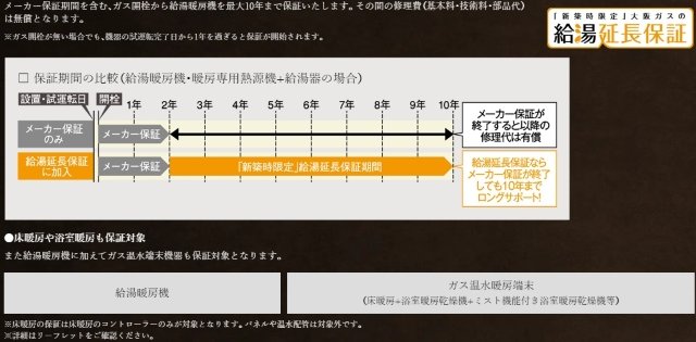 新築住宅に給湯暖房機の10年保証