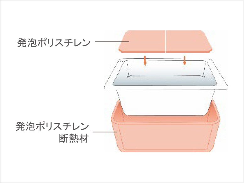保温浴槽（専用組みフタ・フック付）