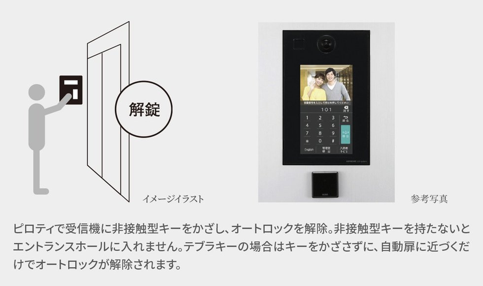 ピロティ