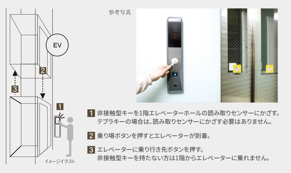 エレベーター