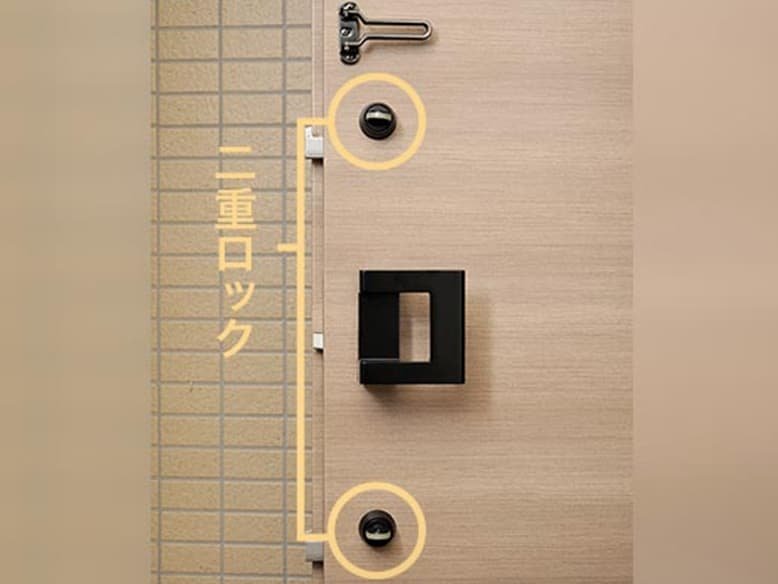 二重ロック