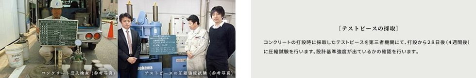 コンクリート受入検査