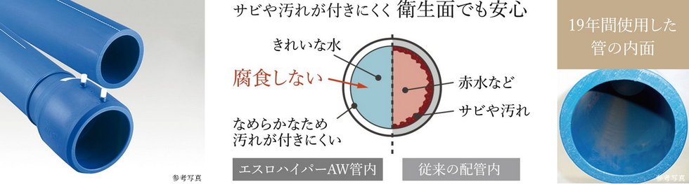 耐震型ポリエチエン給水管エスロハイパーAW