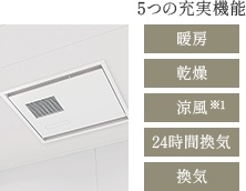 浴室換気暖房乾燥機