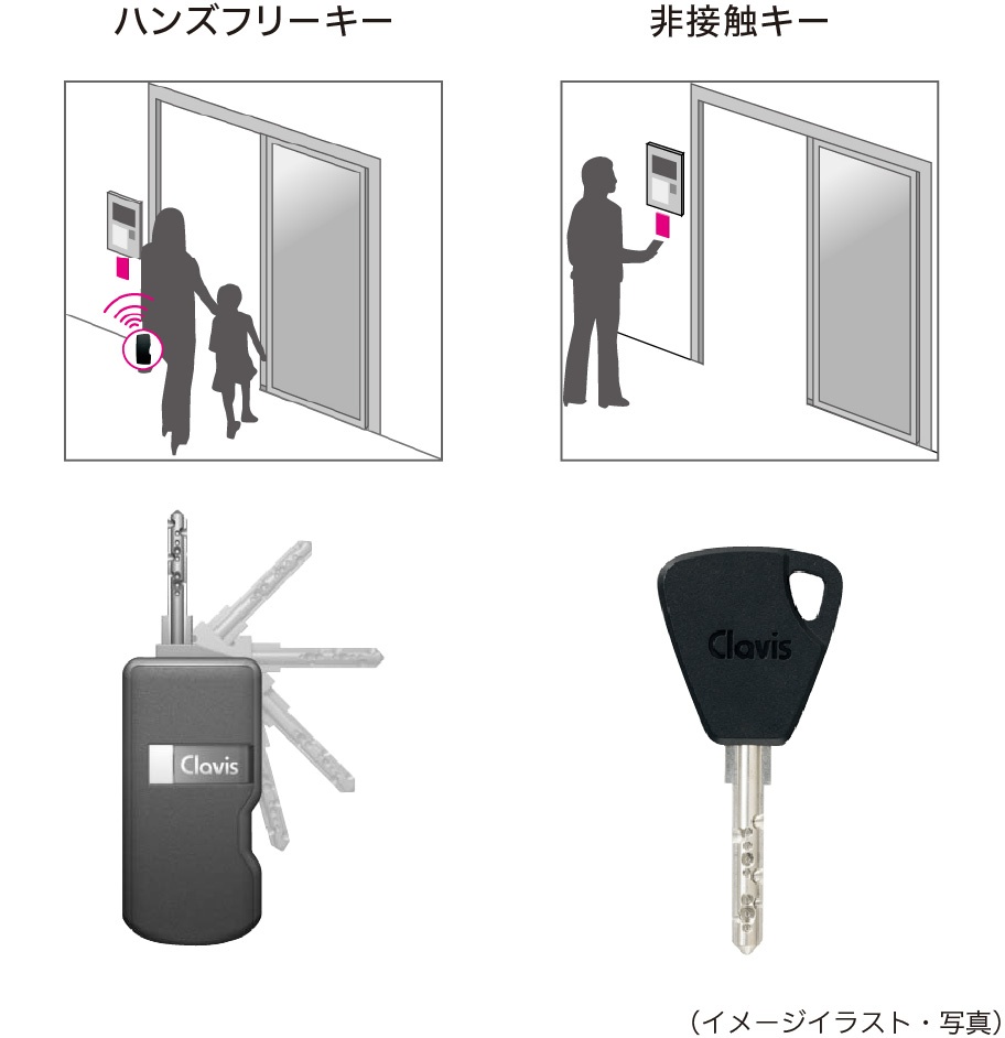 オートロック(鍵)