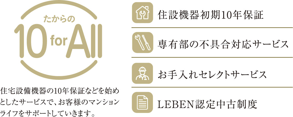 10年間の安心が続く「たからの10 for All」
