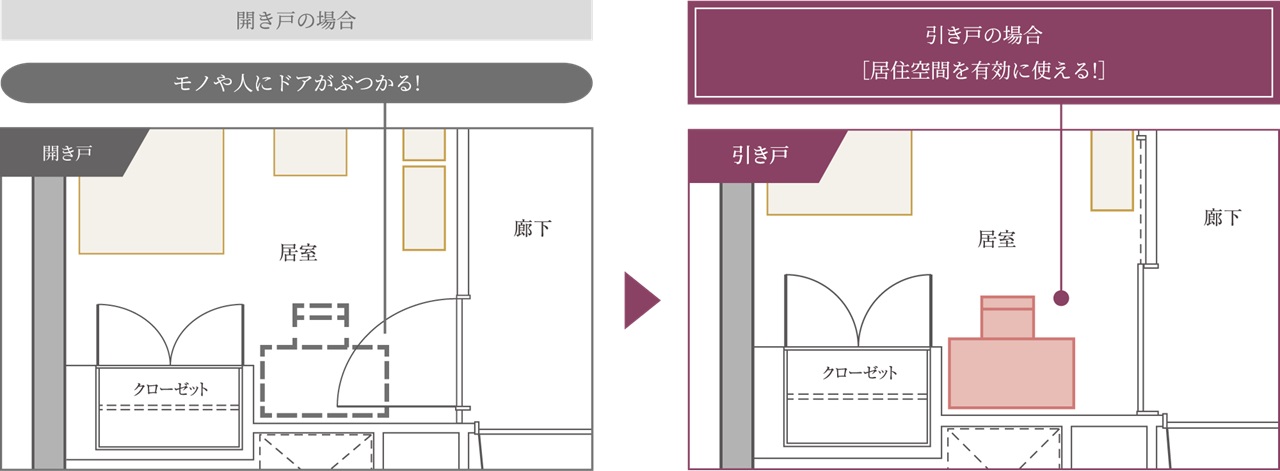 引き戸は安全なソフトクローズタイプ