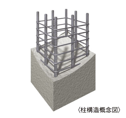 柱構造