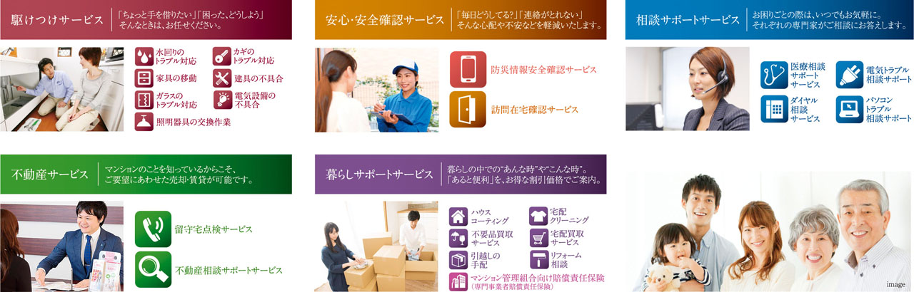 あなぶきハウジングサービス