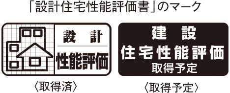 住宅性能評価書を取得