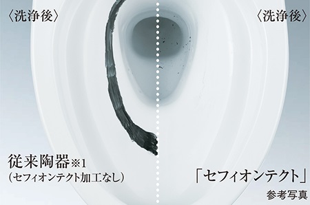 セフィオンテクト