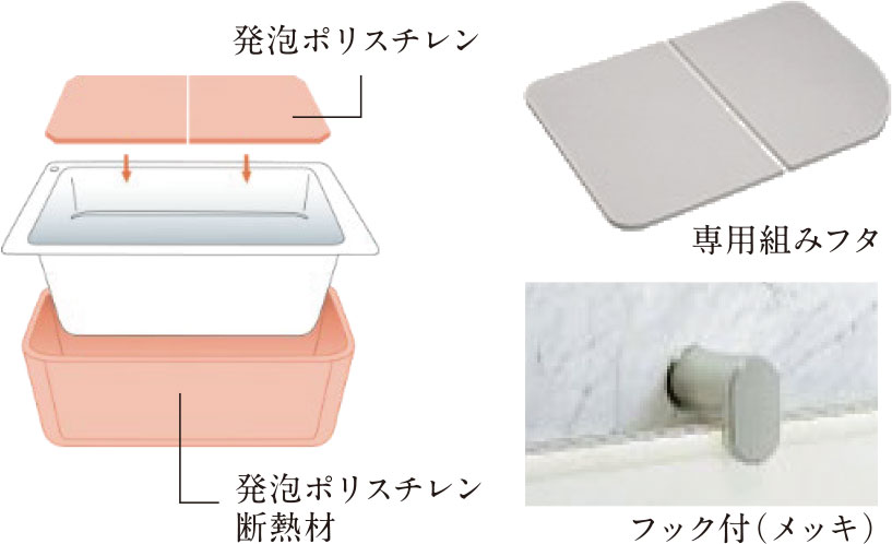 保温浴槽